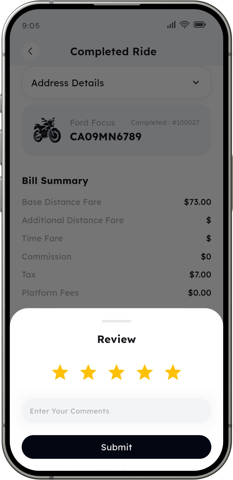 Rate your Experience